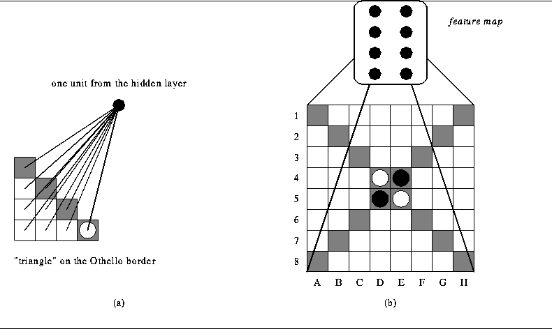 figure41